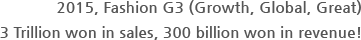 2015, Fashion G3 (Growth, Global , Great)3 trillion won in sales, 300 billion won in revenue!